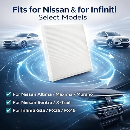 Miniatura 3 de CF10140 - Filtro de aire de cabina, repuesto para Mitsubishi Eclipse Cross Outlander Phev Lancer Outlander Outlander Sport RVR Nissan Altima Maxima