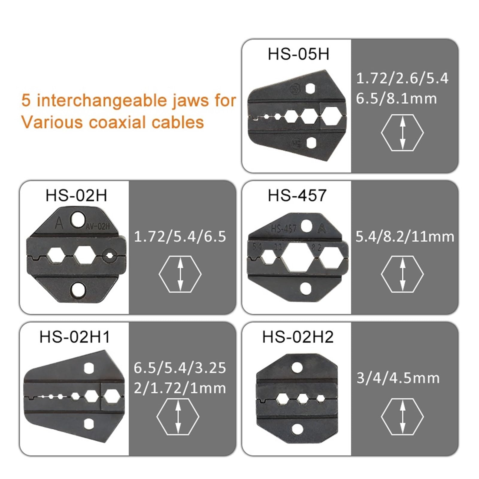 Kable koncentryczne SMA/BNC RG58, 59, 62, 174,8, 11, 188, 233 Szczypce zaciskowe HS-05H/02H/02H1/02H2 Szczypce do ściągania izolacji,Szczypce izolowane
