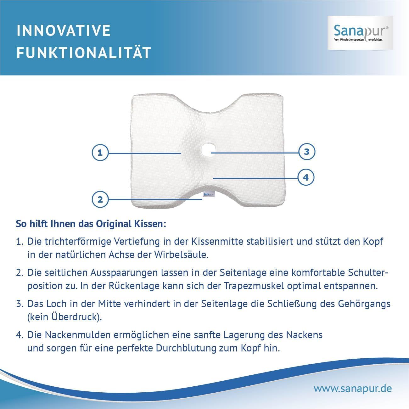 Sanapur Original Kissen 4.0 - Variante Clima - Orthopädisches Seitenschläferkissen Made in Germany mit Talalay Latex/Soft Schaum