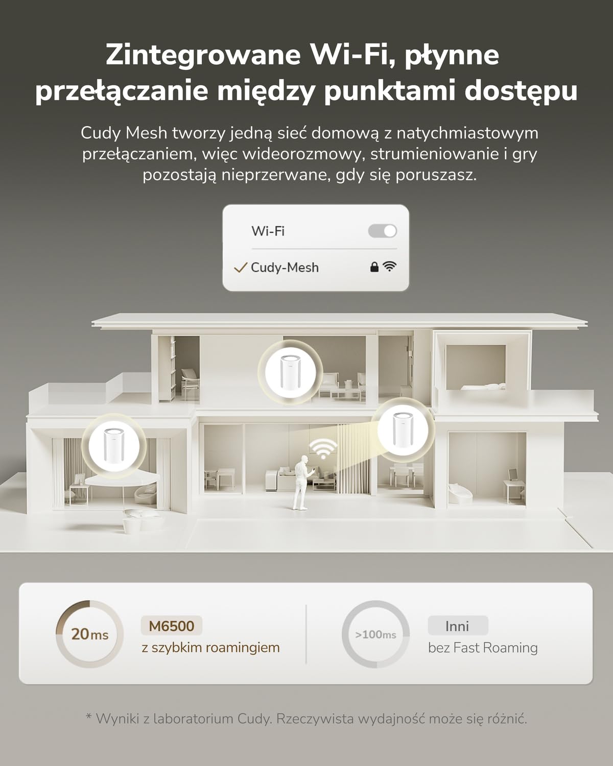 Cudy BE6500 WiFi 7 Dwupasmowy System Mesh 140m² 2.5G Router M6500 1-Pak