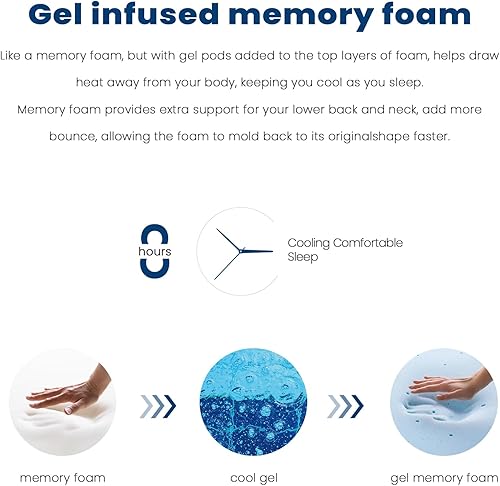 Miniatura 7 de Coolvie Colchón de tamaño matrimonial de 14 pulgadas, colchón híbrido de felpa suave mediana con espuma viscoelástica de gel para apoyo adaptativo y