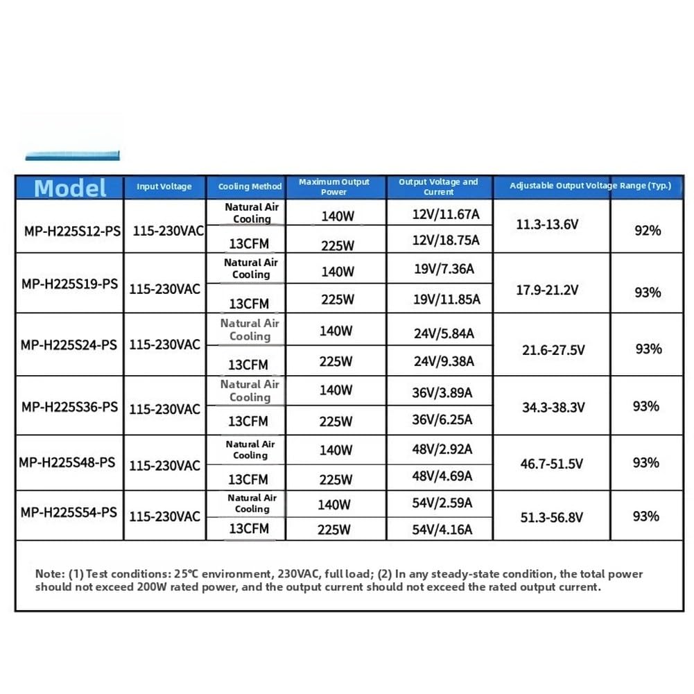 LDS2G - Medidor de humedad de grano para 35 cultivos incluyendo café y granos de cacao, comprobador rápido LCD con funciones de densidad aparente, peso y temperatura, color azul