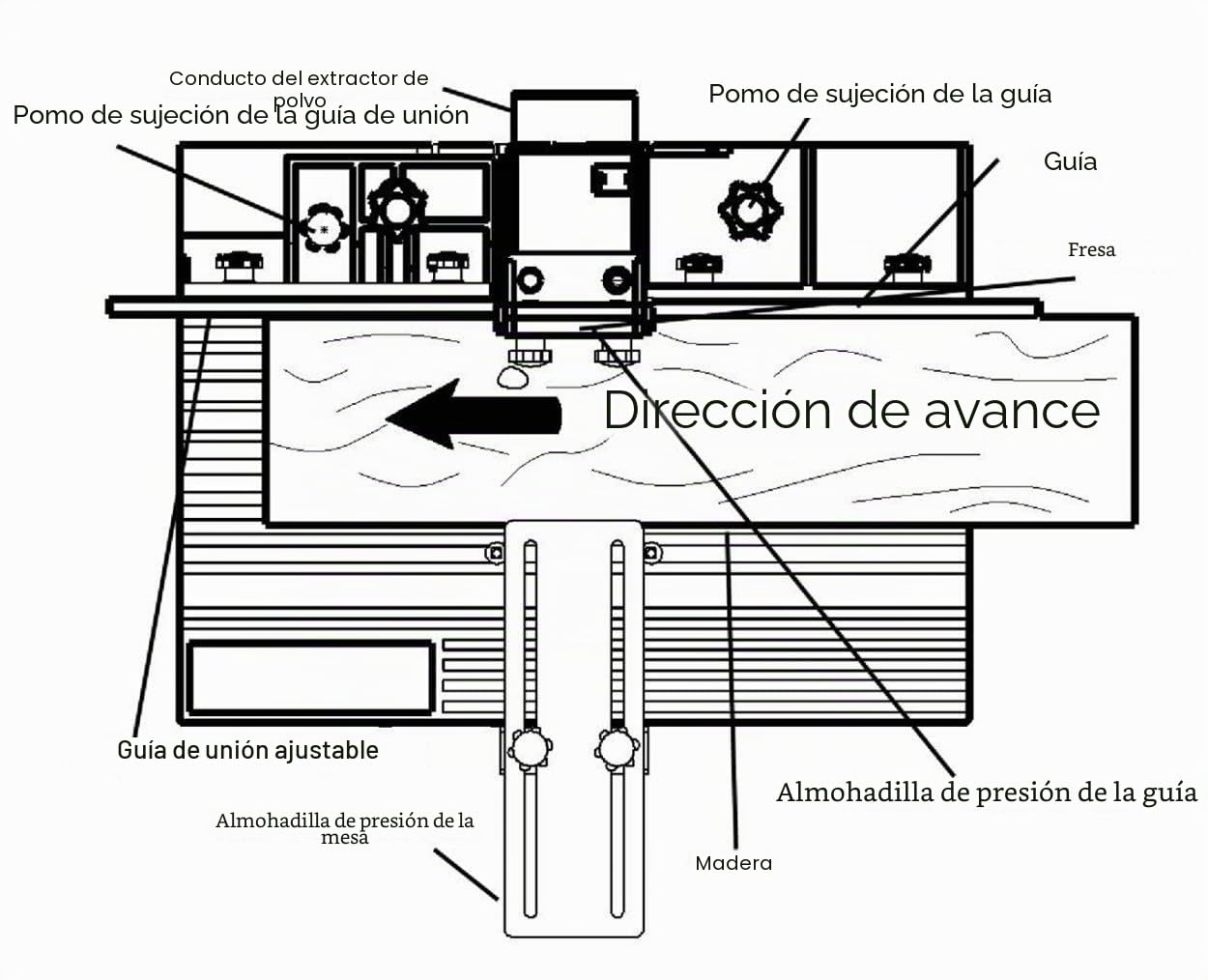 FERM PRA1011 Mesa de fresadora