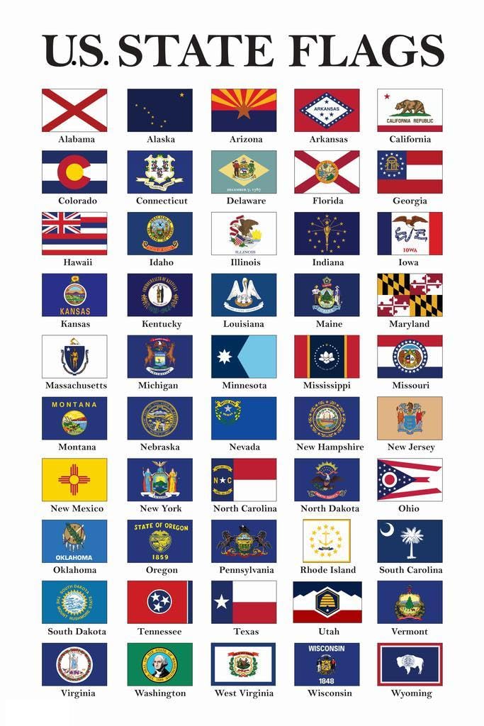 State Flags Poster 2026 Updated Edition US History Classroom Decorations Social Studies Classroom Teacher Supplies Cool Wall Art Print Poster 16x24