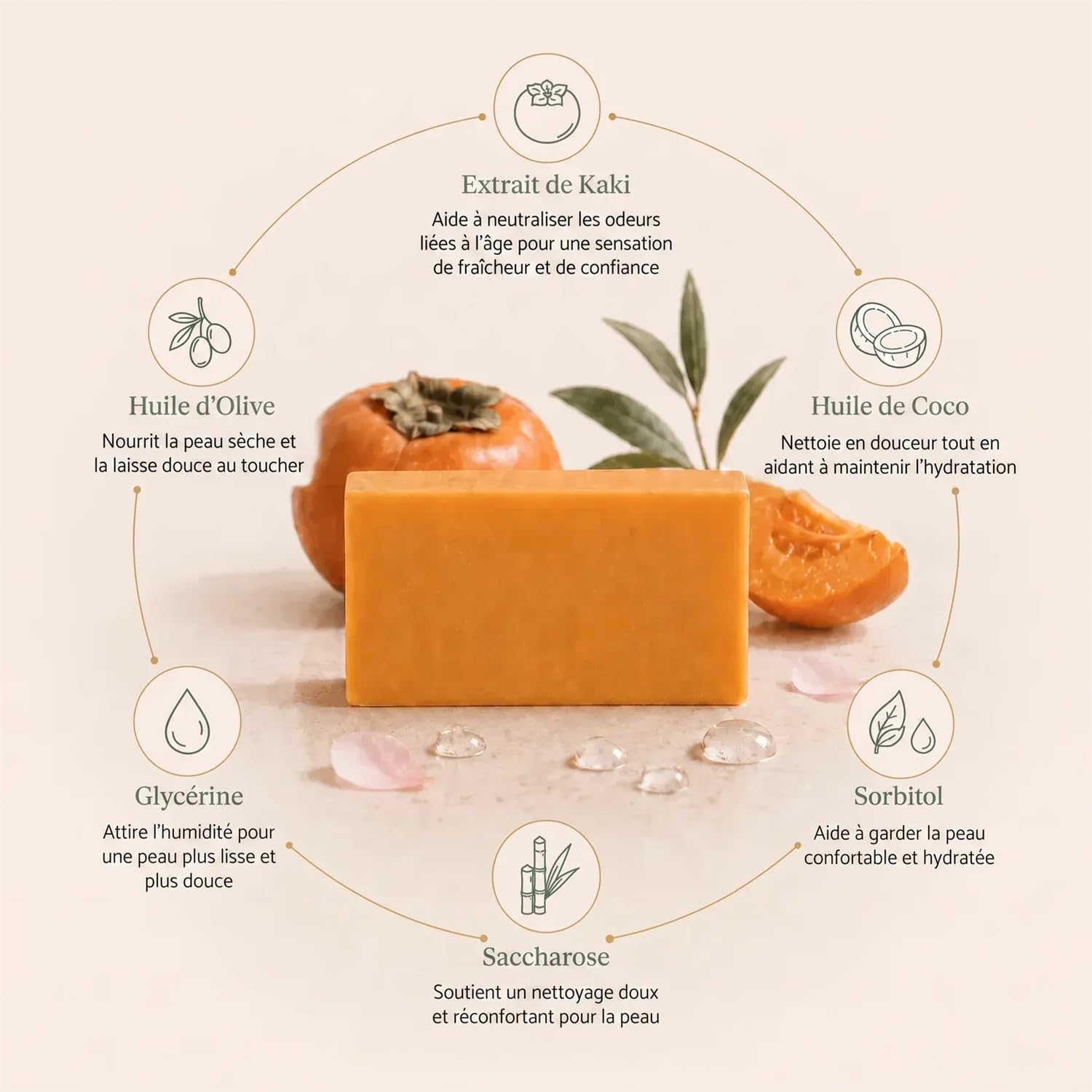 Savon Purifiant au Kaki Original – Savon Naturel, Déodorant Doux, Hydratant Visage & Corps, Soin Peau Mature & Sensible