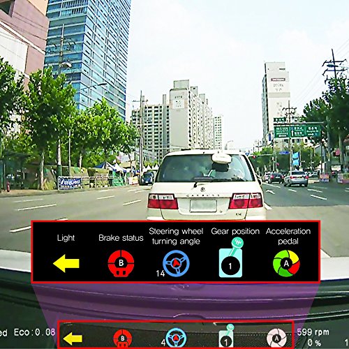 Lukas Lk-750 Obd Ii Module For Lk-7900Ara,7950Wd,9700,9750 Models #TOP3