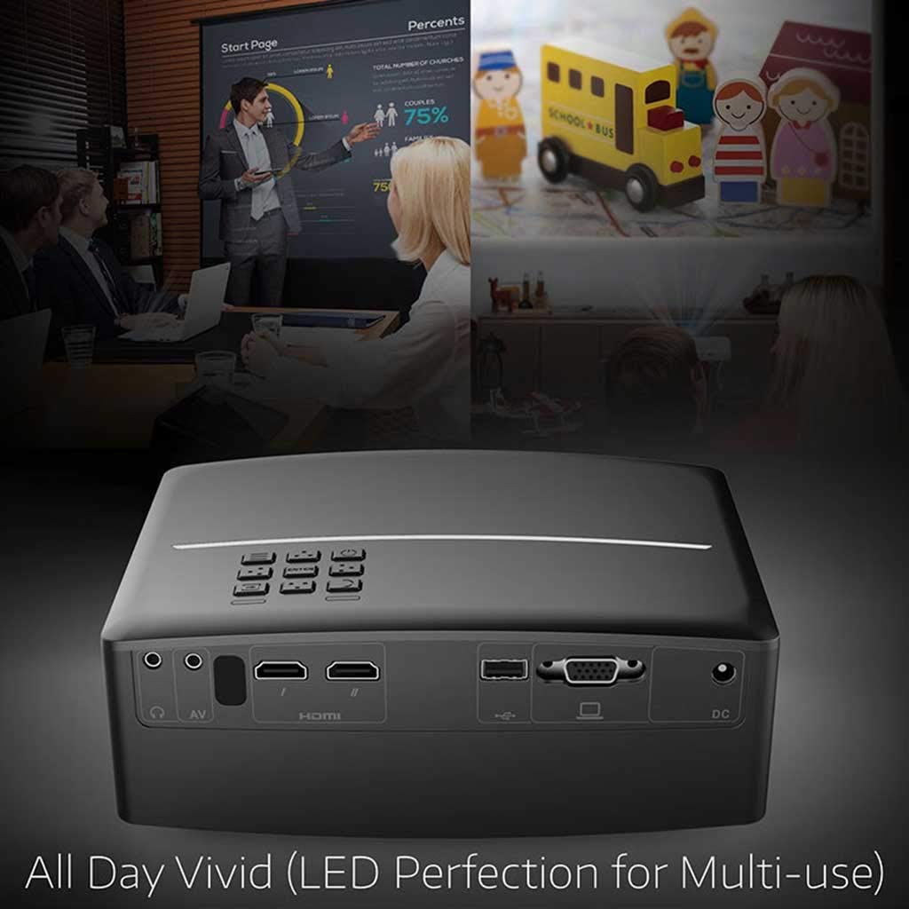 Mini Proiettore Portatile Intelligente A LED per Home Theater Supporto per Cinema Full HD 1080P 4K USB HDMI 30/120 Pollici di Proiezione
