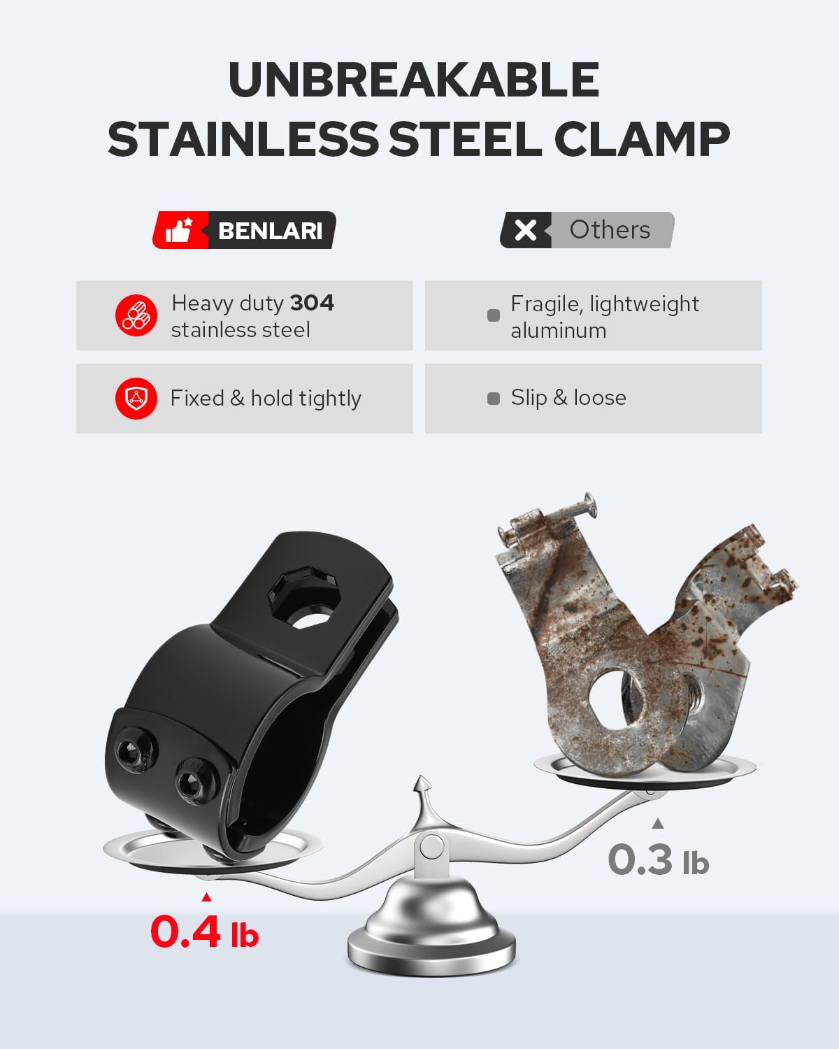 Benlari 3-Piece Highway Pegs with Mount Clamp Kit Motorcycle Footpegs 1-1/4in 32mm Fit for Harley Davidson for BMW for Honda for Suzuki for Kawasaki Engine Guards Crash Bars Style 02 Black