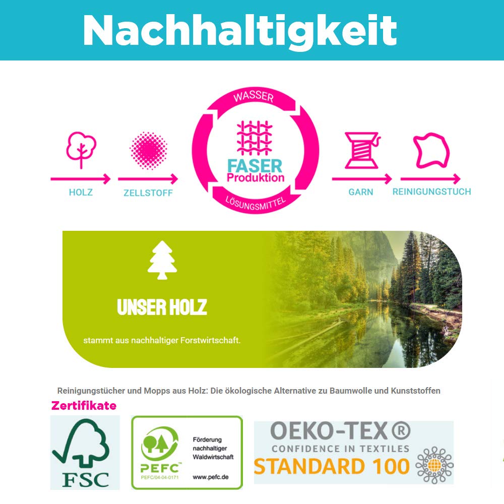 CleaningBox® Starter-Set Feuchte 5-in-1 Reinigungstücher für Camping & Caravan, 3X 50er Spenderbox Reinigungstücher - Wohnmobil und Wohnwagen Zubehör - Biologisch Abbaubar und Made in Germany