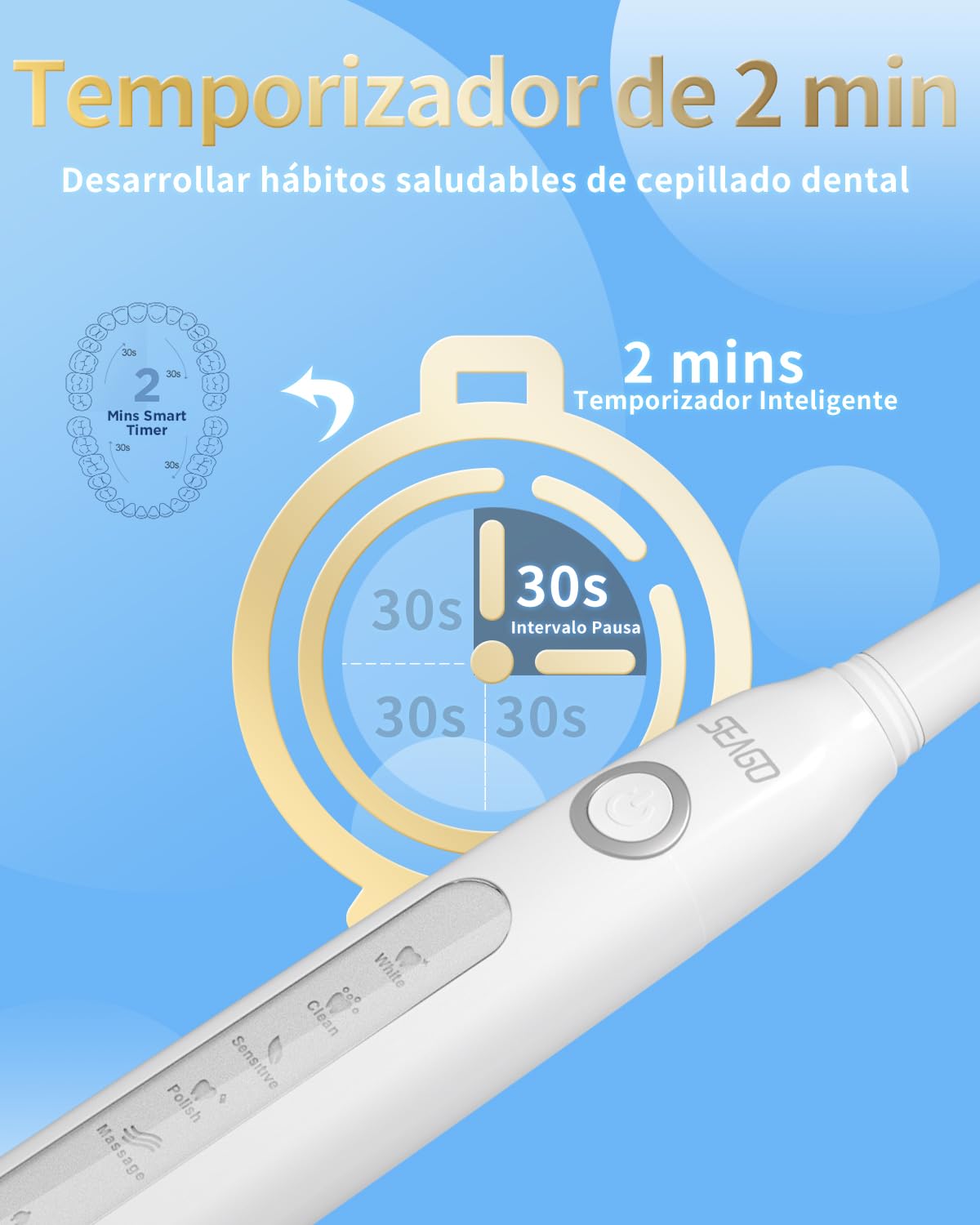 Seago Cepillo de Dientes Eléctrico Sónico, Cepillo Electrico Con 8 Cabezales de Recambio, 40000 VPM 5 Modos Cepillo de Dientes Viaje Para Adultos, Recargable Por USB (Blanco)