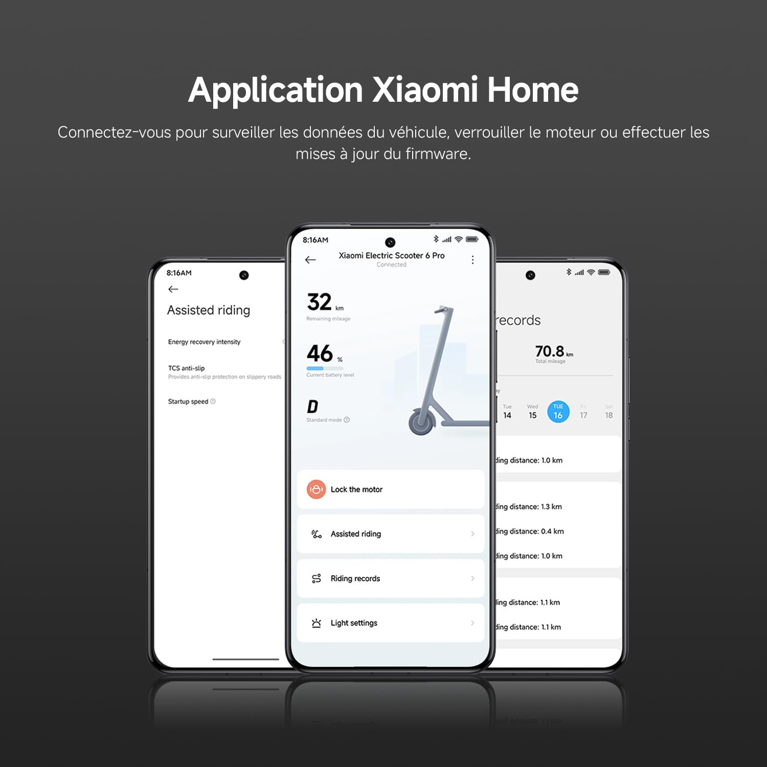 Xiaomi Electric Scooter 6, Trottinette Électrique Adulte Pliable