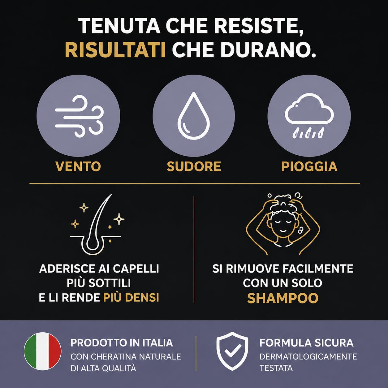 Hair Applicator per Fibre di Cheratina – Applicatore Spray di Precisione per Fibre Capelli, Distribuzione Uniforme e Naturale, Compatibile con Flaconi TRICOMIX
