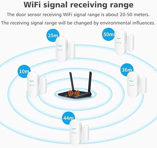 Miniatura 4 de SEHOMY Paquete de 1 alarma con sensor de puerta WiFi, sensor de contacto abierto de puerta inteligente, notificación de aplicación en tiempo real,