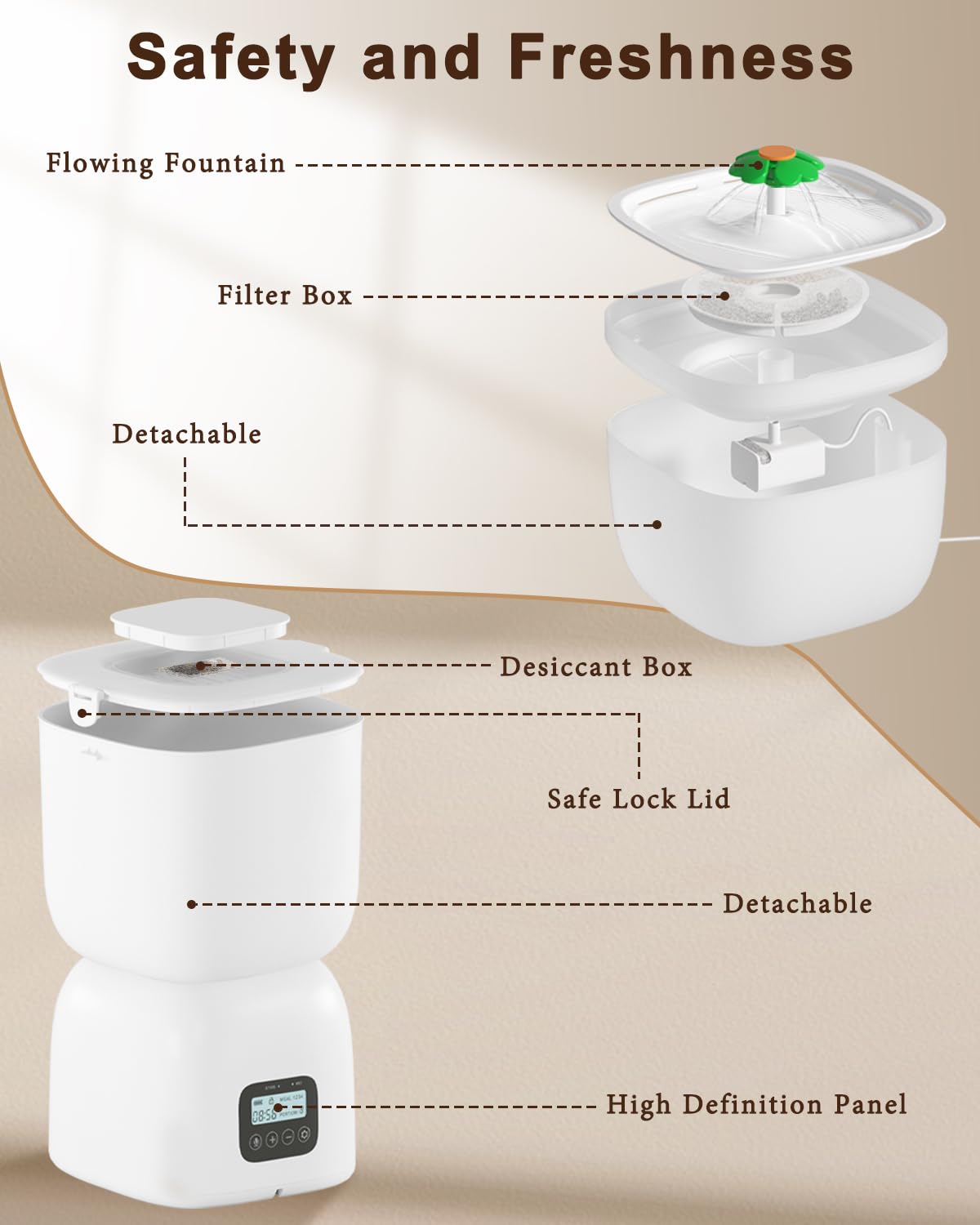 Juego de comedero automático para mascotas y agua para gatos, dispensador de alimentos para perros con pantalla LCD, temporizador para gatos y perros, control de porciones de 1 a 4 comidas