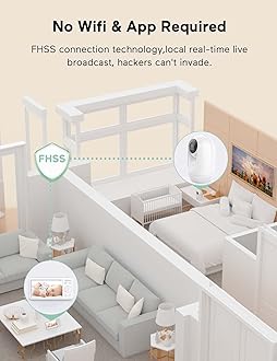 Momcozy Baby Monitor with 2 Cameras 5’’ 1080P Split Screen Video Baby Monitor with Camera and Audio no WiFi for Baby Safety 5000mAh Battery Infrared Night Vision 2-Way Audio 960ft Range Ideal Gift