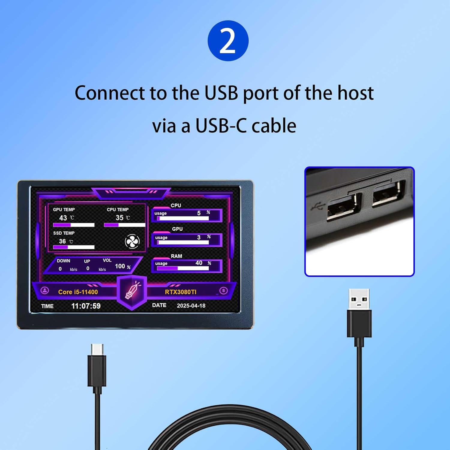 VSDISPLAY 5 Inch LCD Monitor Temp Display 800x480 for Computer PC Case Sensor Panel GPU CPU RAM Data Monitoring,Black