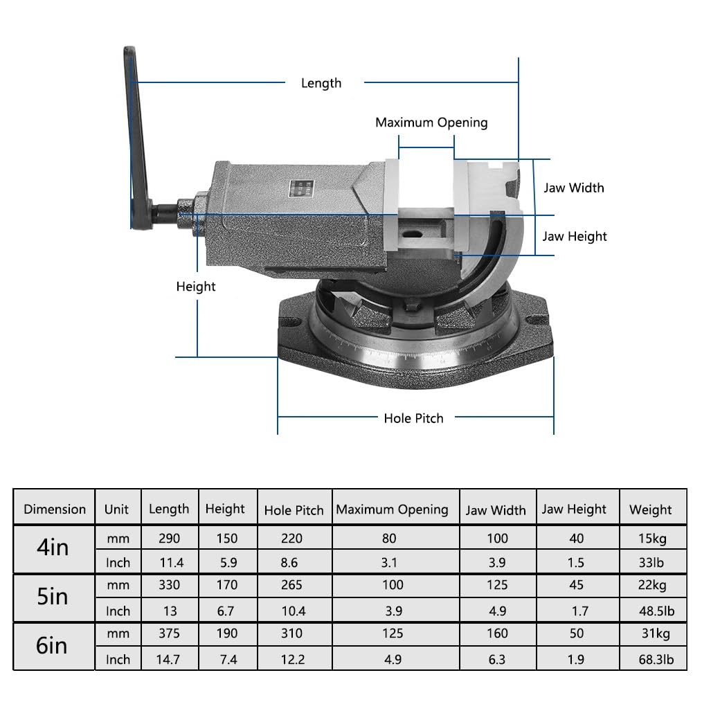 Tornillo de banco giratorio de 360°, tornillo de banco resistente para pulir joyas y piezas de precisión, construcción duradera, ideal para uso en banco de trabajo