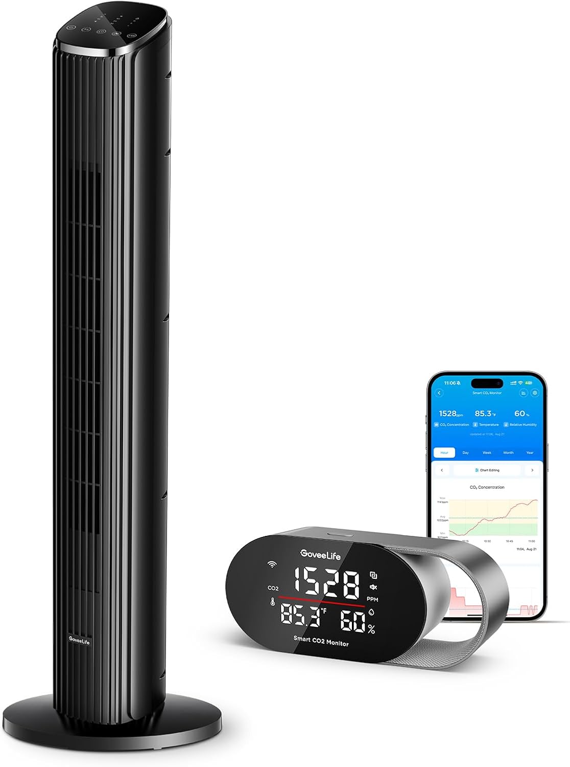 GoveeLife Smart Air Quality Monitor for Home, CO2 Detector for Health