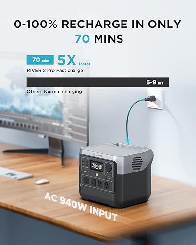 Miniatura 9 de EF ECOFLOW Generador solar RIVER 2 Pro 768Wh estación de energía portátil y panel solar portátil de 160 W, batería LiFePO4 de 70 minutos