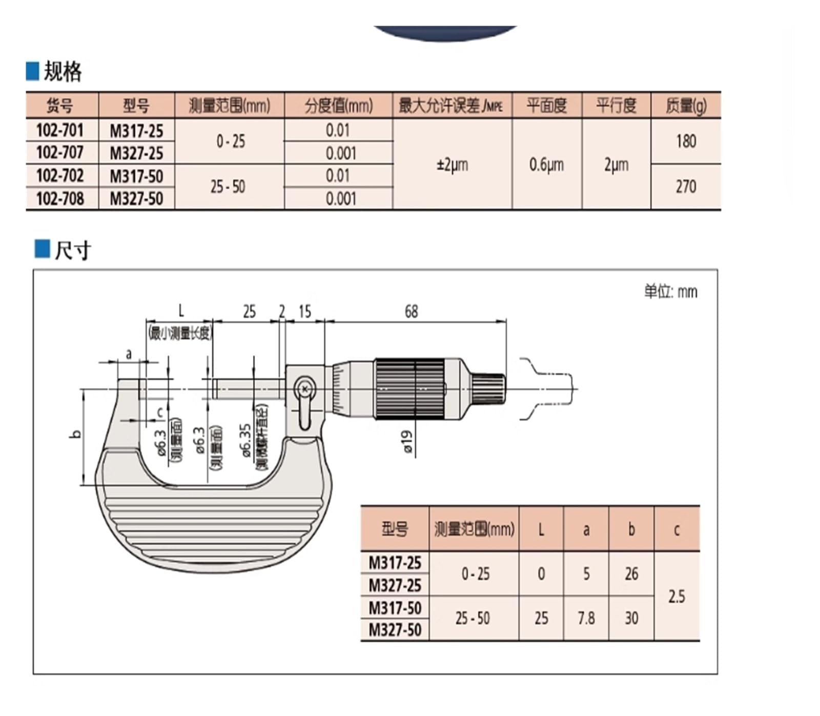 Ratchet Casing Mechanical Micrometer, 102-701 0.01mm