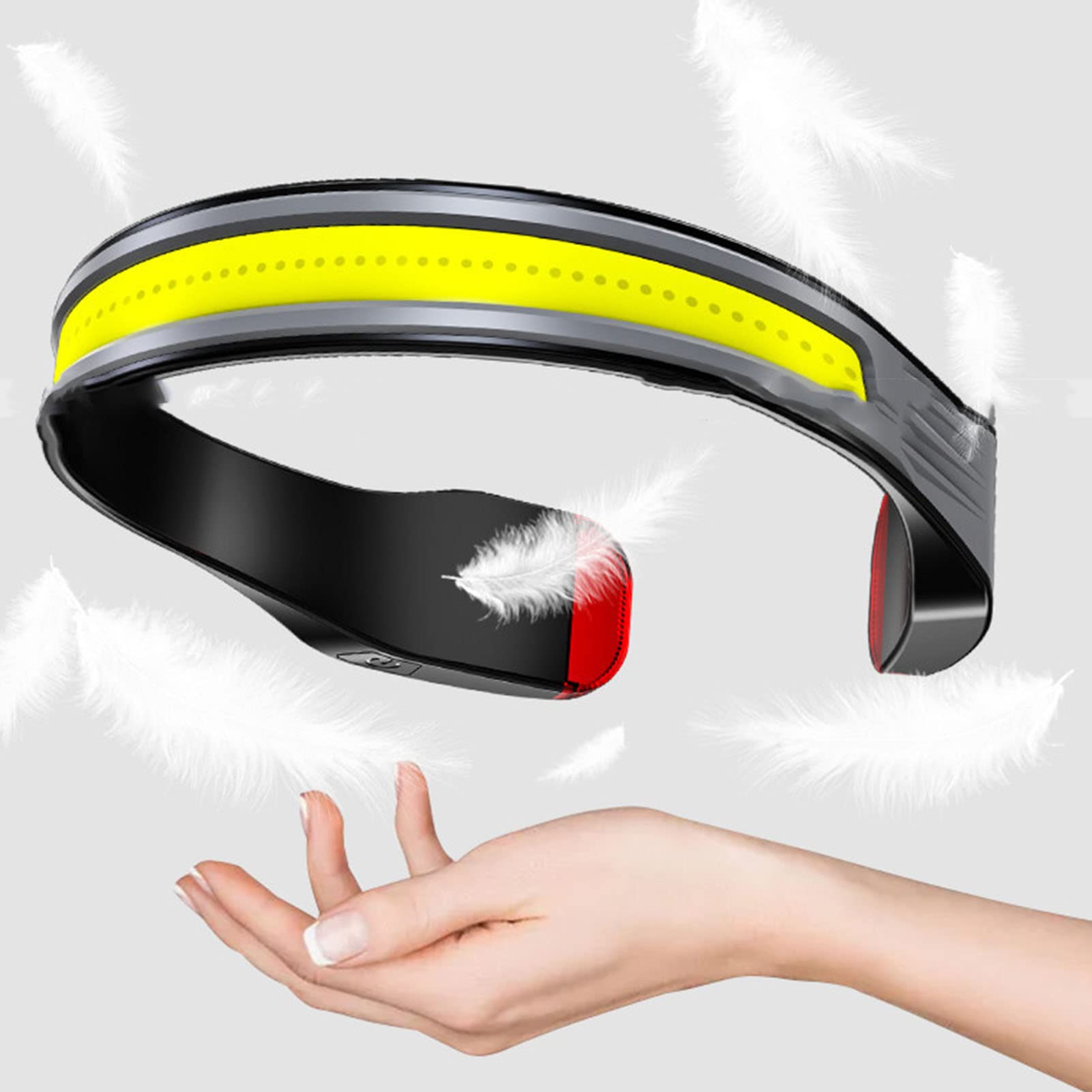 Hochleistungs-LED-Stirnlampe - COB wiederaufladbar, wasserdicht mit mehreren Modi für Joggen, Camping, Wartung und mehr