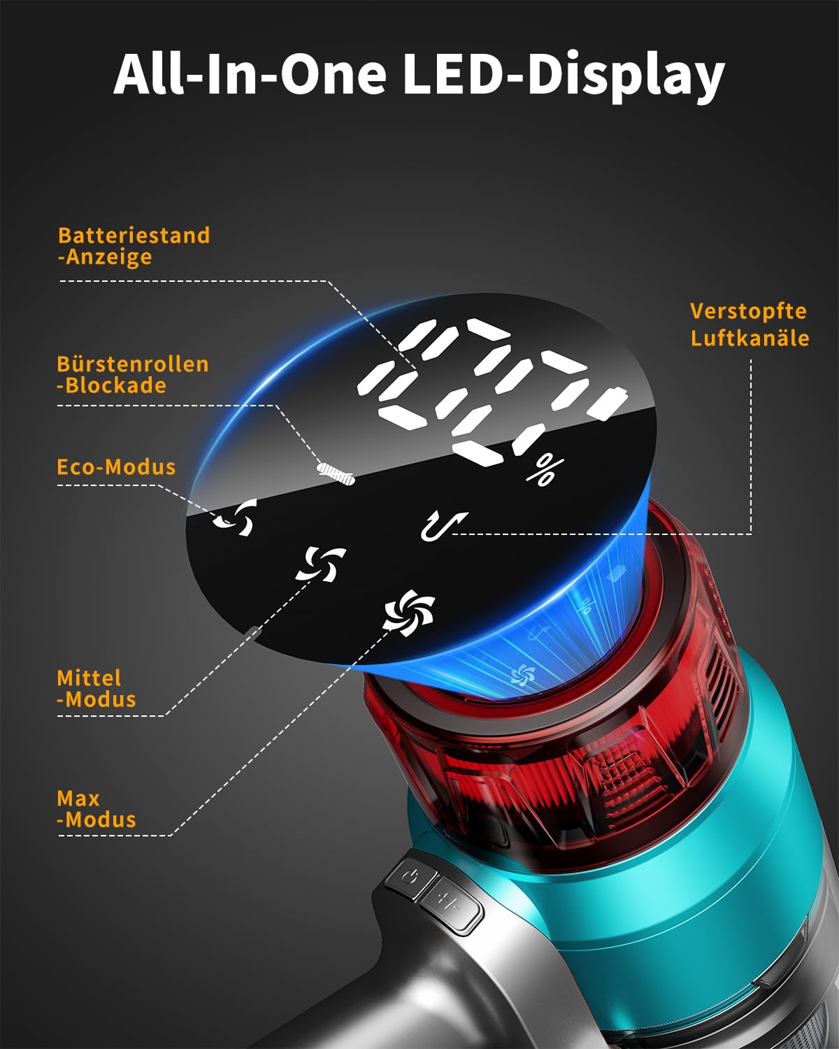 60000Pa/600W Akku Staubsauger Kabellos 75Mins Laufzeit, Wandmontierte Ladestation, Akkustaubsauger Cordless Vacuum Cleaner mit Smart Display Anti-Verhedderung-Bürste für Teppich Hartboden Tierhaare