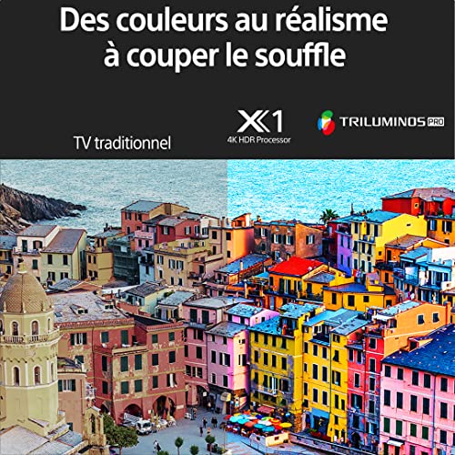 Sony KD-75X82KP TV 75" 4K HDR Google TV - photo 3