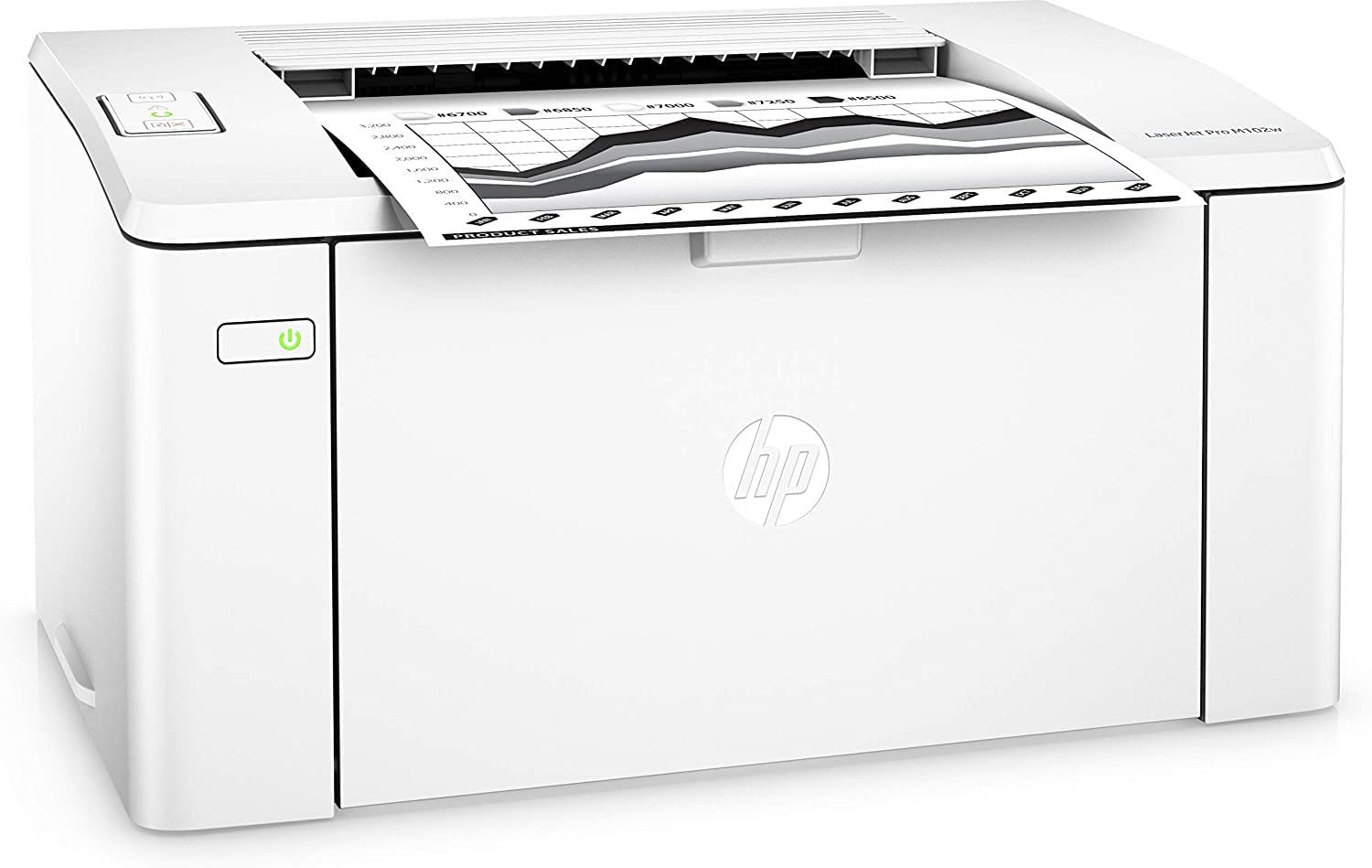 HP LaserJet Pro M102w G3Q35A, Stampante a Singola Funzione A4, Stampa Fronte e Retro Manuale in b/n, 23 ppm, USB, Wi-Fi, Bianca