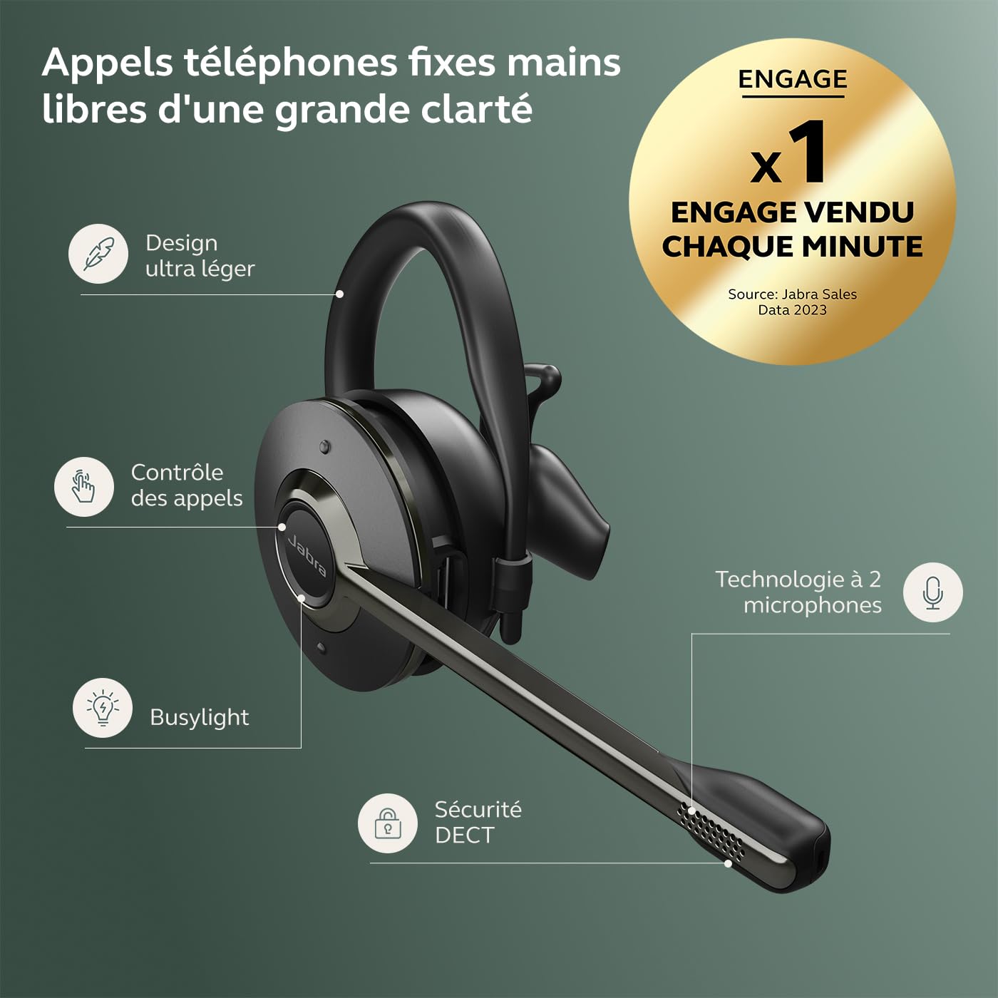Jabra Engage 45 SE Convertible