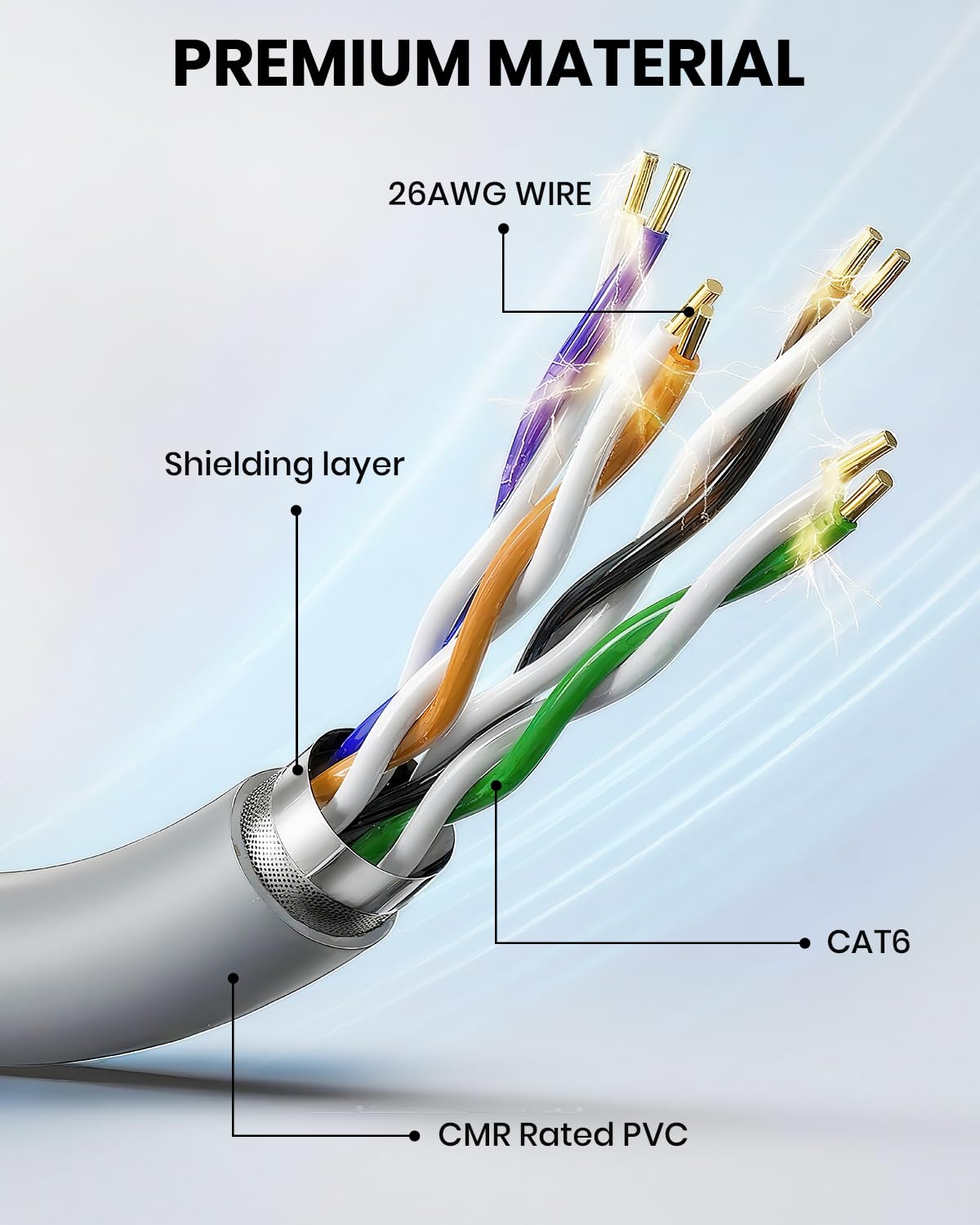 Starlink Gen 3 Câble 40m, Câble Ethernet Starlink Étanche pour Starlink Standard Actuated Gen 3/Satellite V3, Câble de Remplacement et d'Extension Starlink Gen 3