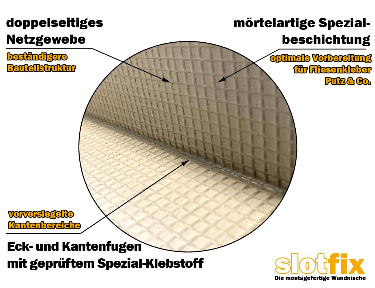 befliesbare montagefertige Wandnische 610x310x100 mm als Duschablage im Trockenbau mehr Stauraum in Bad & Co. Exklusive Aufbewahrung Mittelsteg
