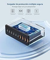 Vista 5 de Estación de carga USB C de 10 puertos con 4 cables USB, bloque de cargador GaN tipo C de 200W, adaptador de enchufe de regleta de alimentación