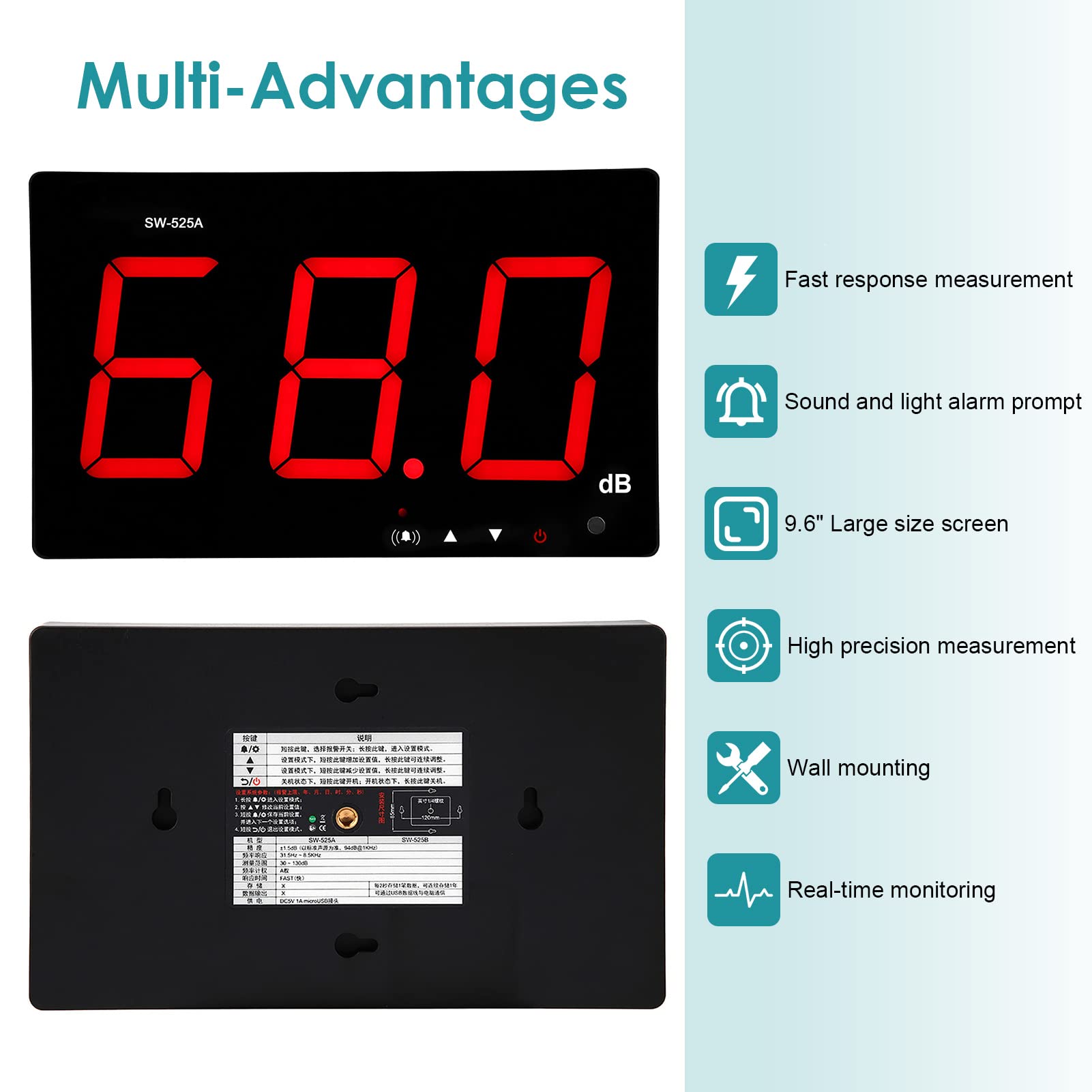 Medidor de Sonido, Medidor de Decibelios, Medidor de Nivel de Sonido Pantalla LCD Montada en la Pared Medidor SPL Digital 30-130dB Lector de Nivel de Presión de Sonido USB, SW-525a