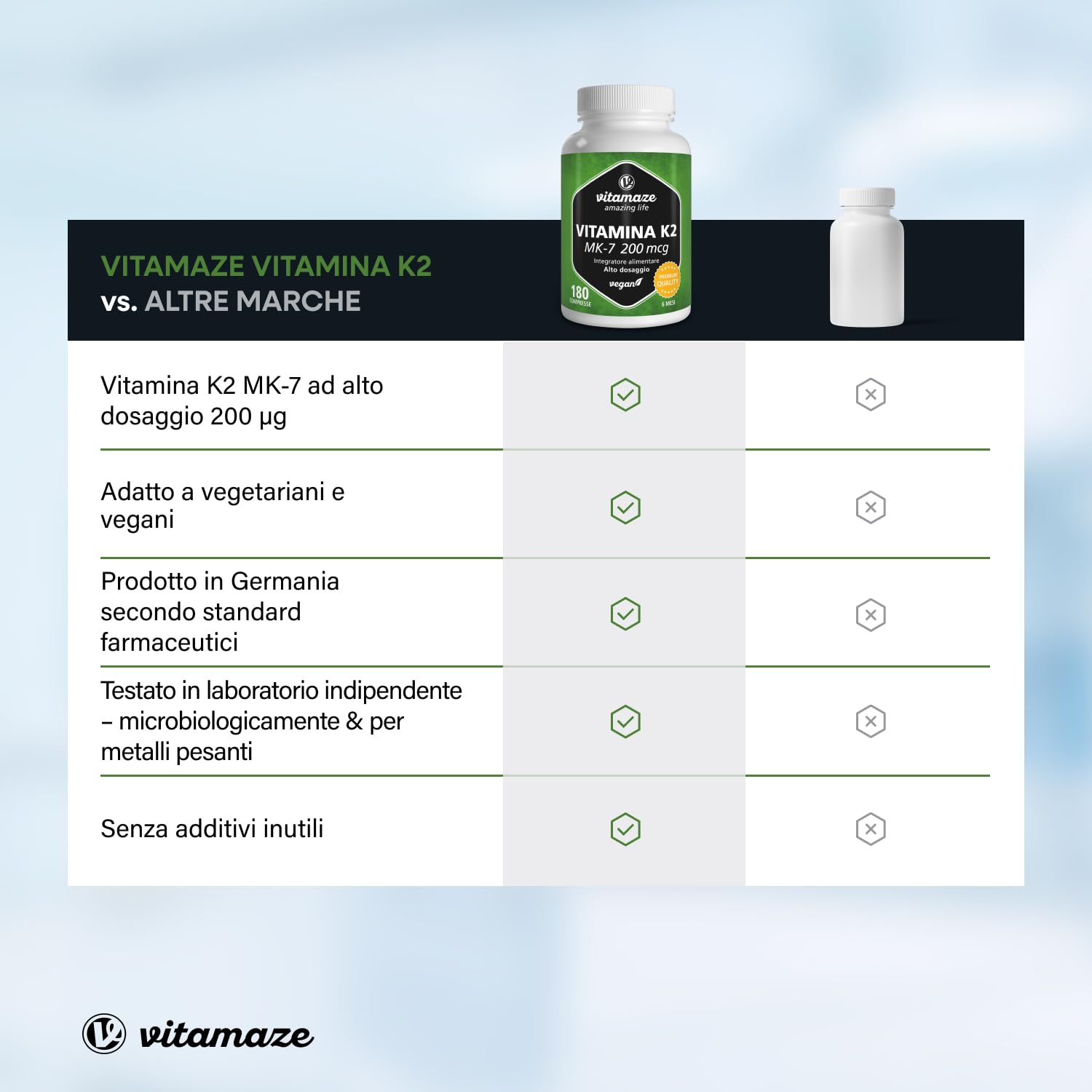 Vitamaze® Vitamina K2 MK-7 200 mcg All Trans 100% Alto Dosaggio Menachinone, 180 Microcompresse Vegan, Qualità Tedesca, Naturale Integratore Alimentare senza Additivi non Necessari