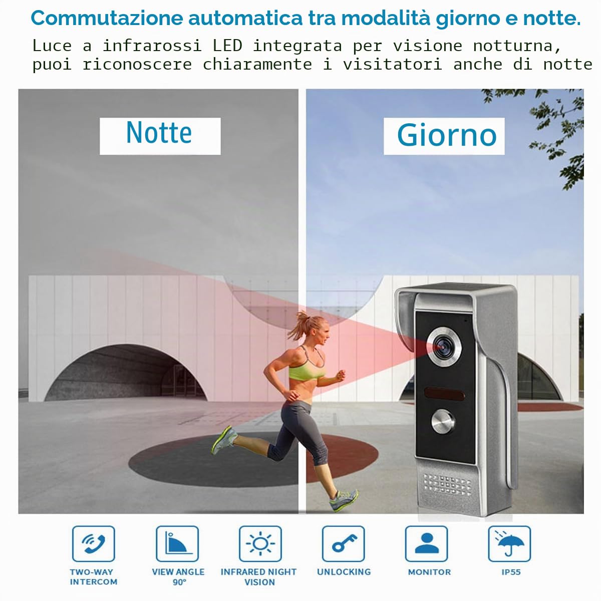 Interfono Video Cablato, Collegato A 4 Fili, Monitor Dotato Di Schermo Lcd Tft Da 7", Telecamera Per Visione Notturna Impermeabile, Sblocco Porta Di Monitoraggio, Audio Video Bidirezionale