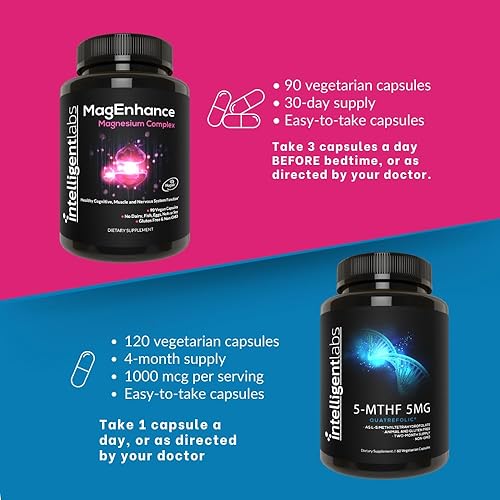 Miniatura 4 de Intelligent Labs Paquete 2 en 1 de suplemento MagEnhance (con L-treonato de magnesio, glicinato y taurato) y 5 MG 5-MTHF metilfolato como ácido