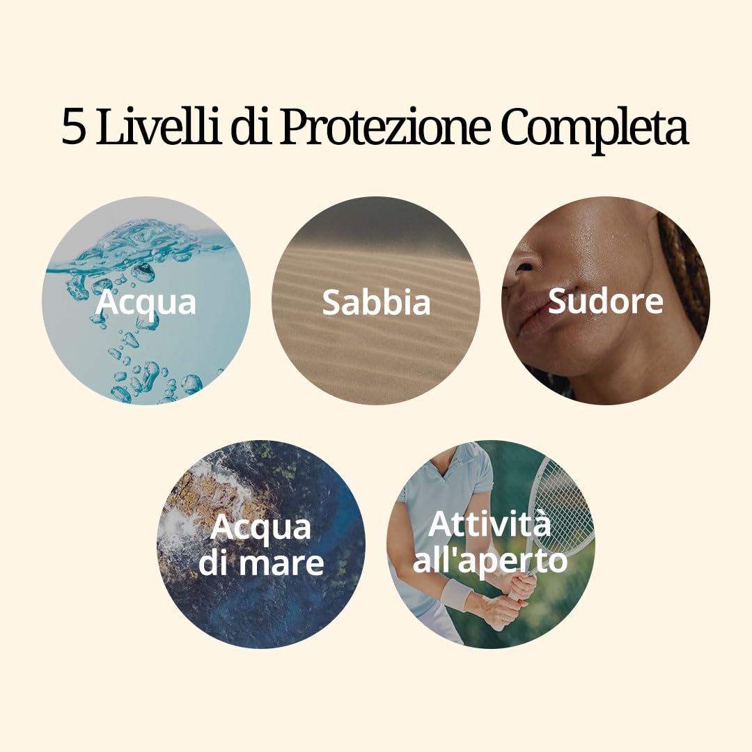 PURITO SEOUL Protezione solare quotidiana Soft Touch, SPF50+ PA++++, Ceramidi, Non Bianco, Protezione UVA e UVB resistente all'acqua, K-Beauty
