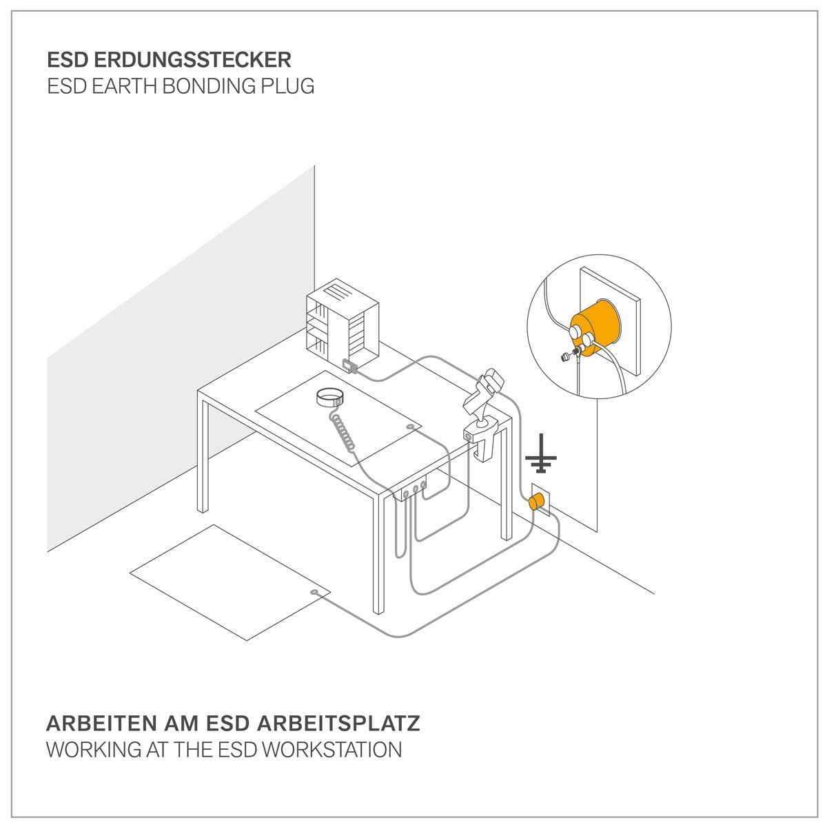 BERNSTEIN enchufe ESD conector M5, ojal 4 mm, 2 presiones 10 mm, resistencia 1 MΩ