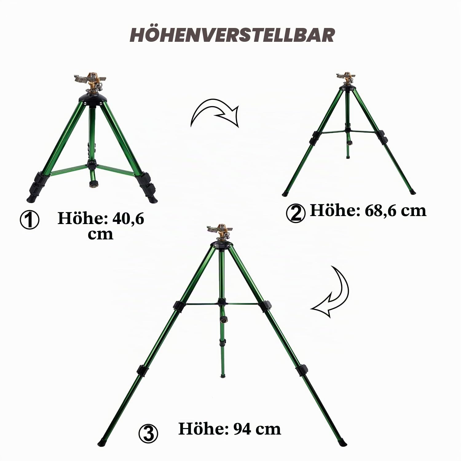 Biswing Impulsregner auf Stativ, Hochleistungs-Rasensprenger, 360°-Beregnung für große Flächen, Messingdüse & stabile Verlängerungsbeine aus Metall mit Klappverschlüssen, 2er-Pack