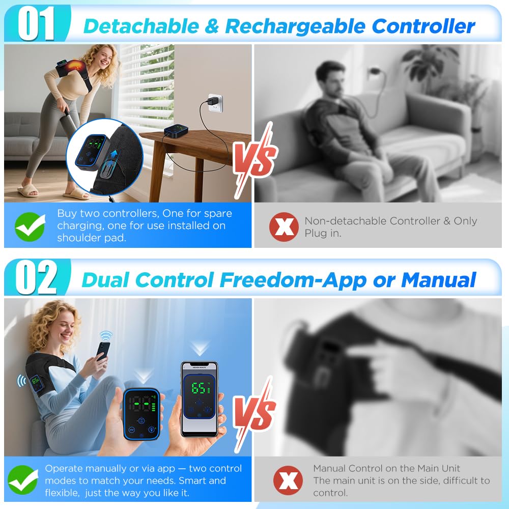 Massageur d’Épaules avec Chauffage & Application, 7 Températures (40–70°C) & 3 Modes de Vibration - 5000mAh Rechargeable - Coussin Massant Sans Fil pour Épaules, Cou & Dos (1 PCS)