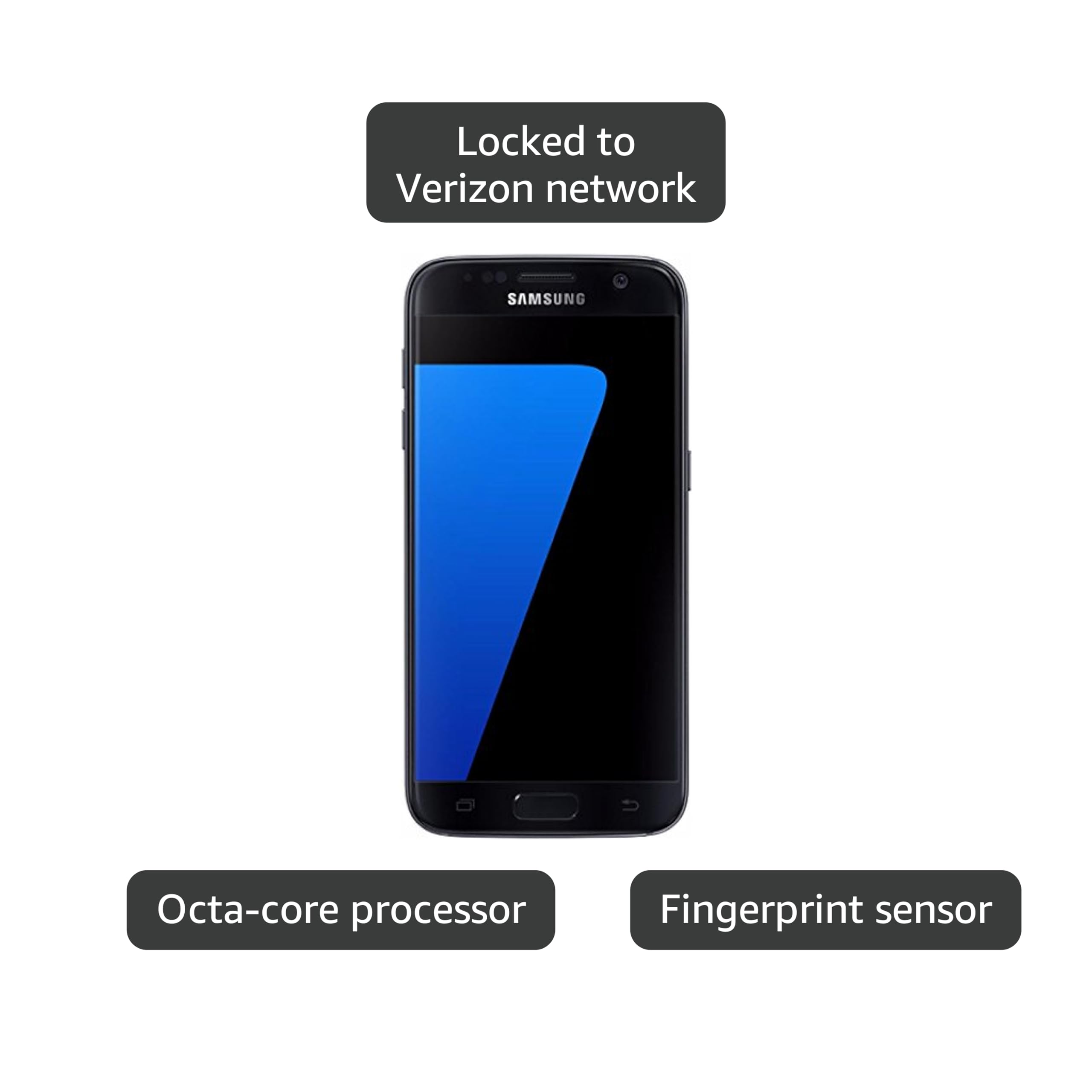 Amazon.com: New Samsung Galaxy S7 SM-G930V - 32GB Unlocked Verizon