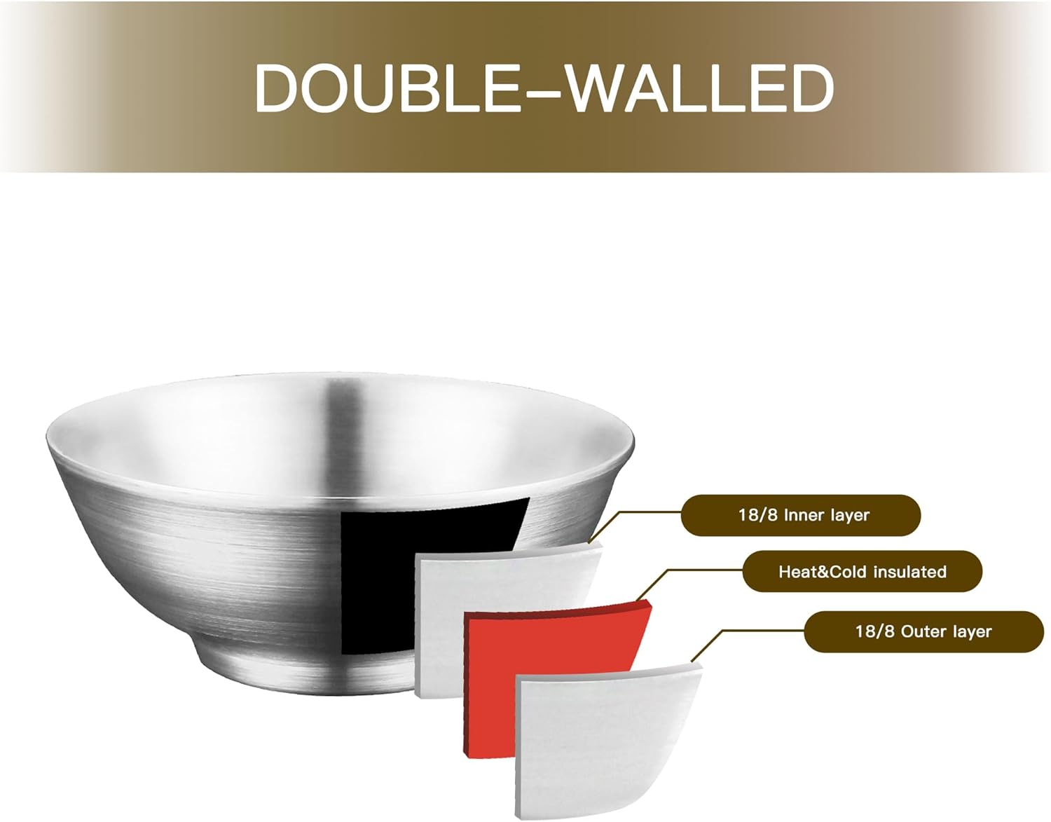 IMEEA Large Soup Bowls 54 Oz Salad Bowl Double Wall Insulated SUS304 Stainless Steel Serving Bowls for Ramen, Pasta, Snacks – Set of 2 - Image 3