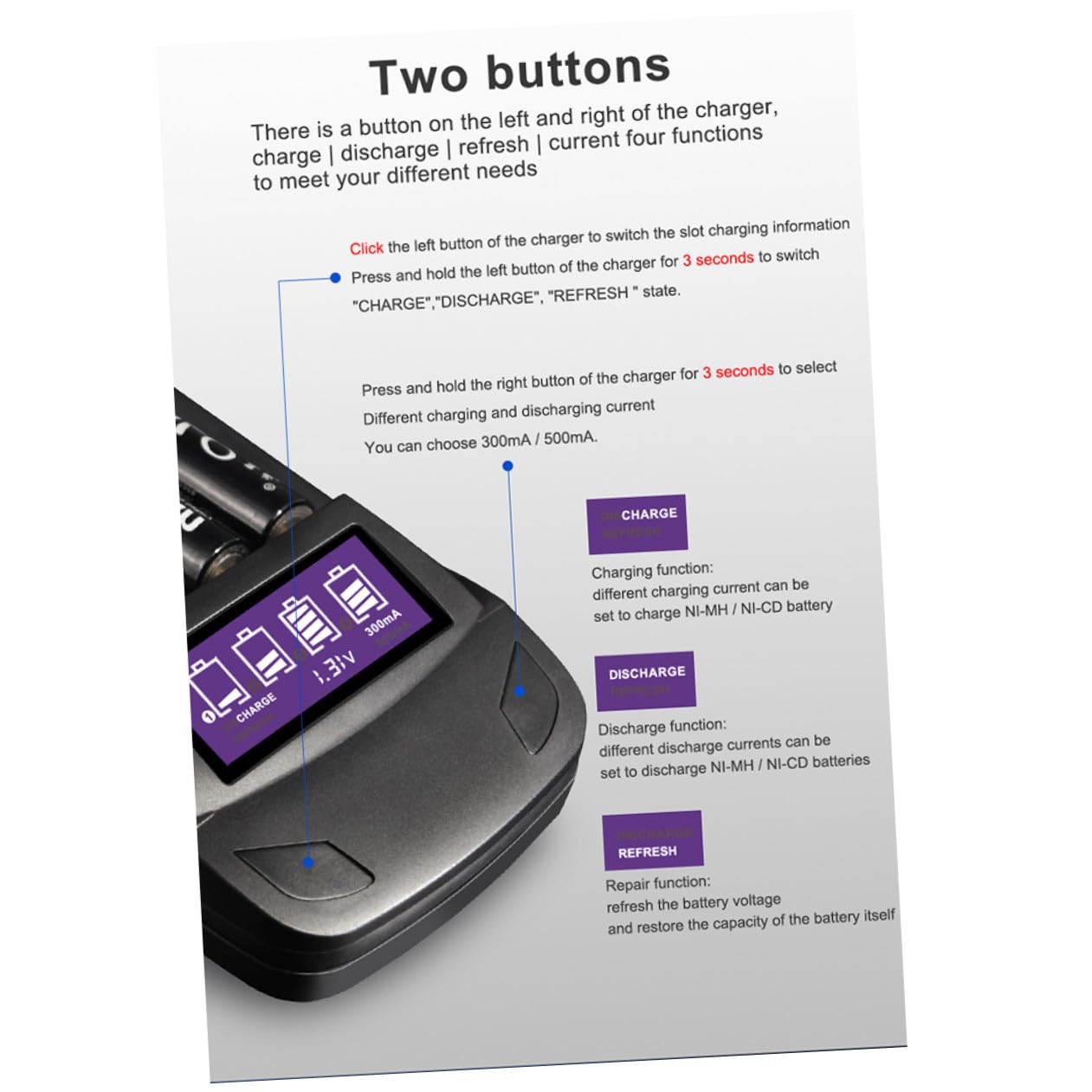 OSALADI 2pièces Chargeur USB Intelligent à Slots avec Écran LCD pour Batteries AA AAA Fonction Décharge Et Affichage Tension Pratique pour Maison Noir