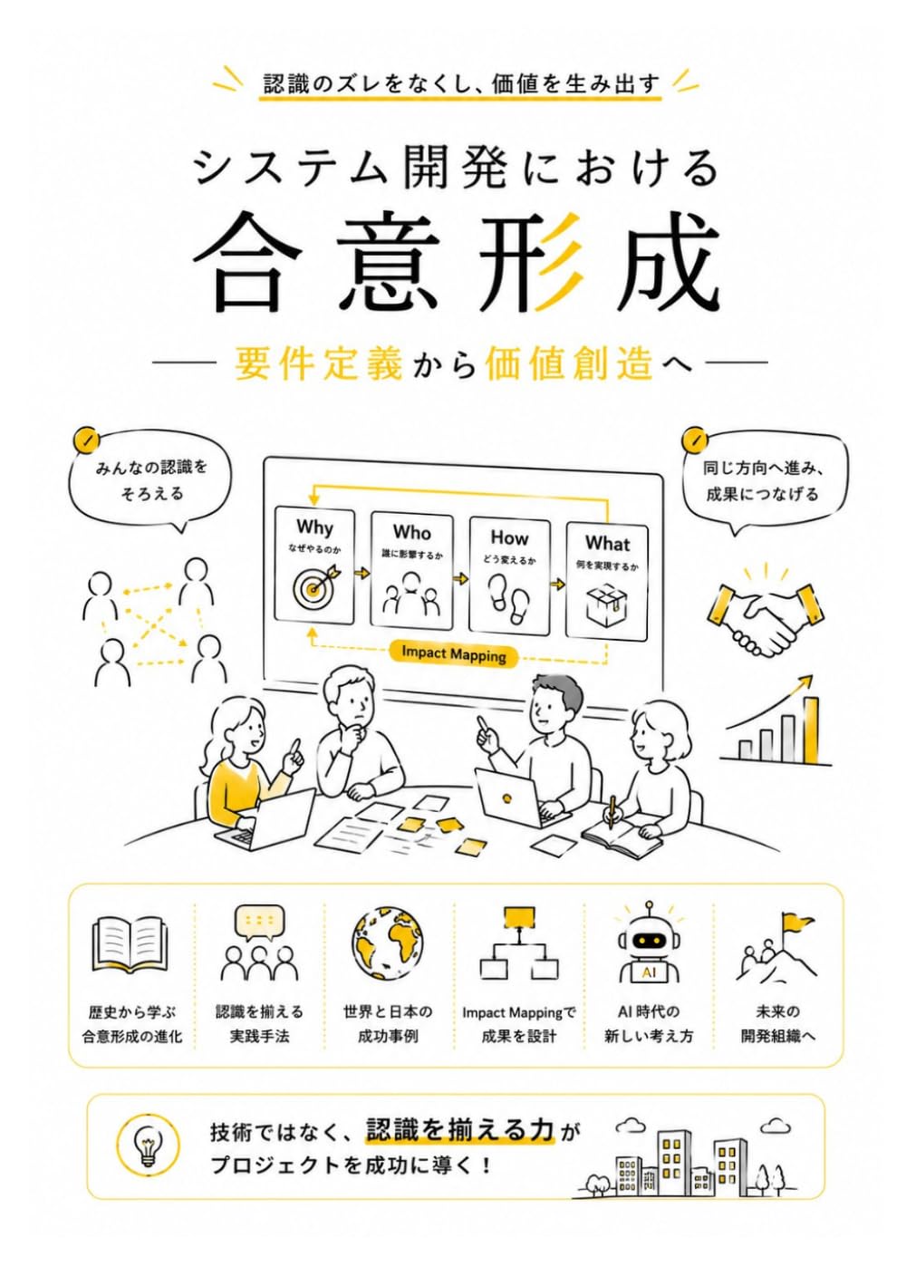 システム開発における合意形成: 要件定義から価値創造へ