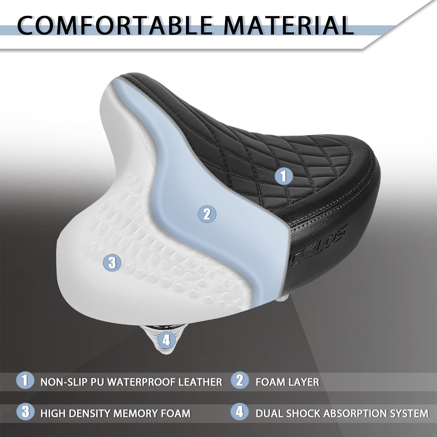 BUCKLOS Bike Seat for Comfort Men Women Wide Bicycle Seats Large Bike Saddle for Ebike Beach Cruiser Peloton Stationary Bike