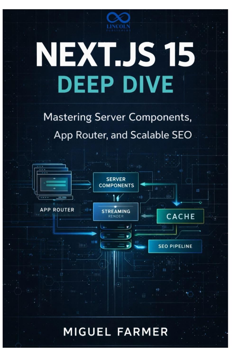 Next.js 15 Deep Dive: Mastering Server Components, App Router, and Scalable SEO