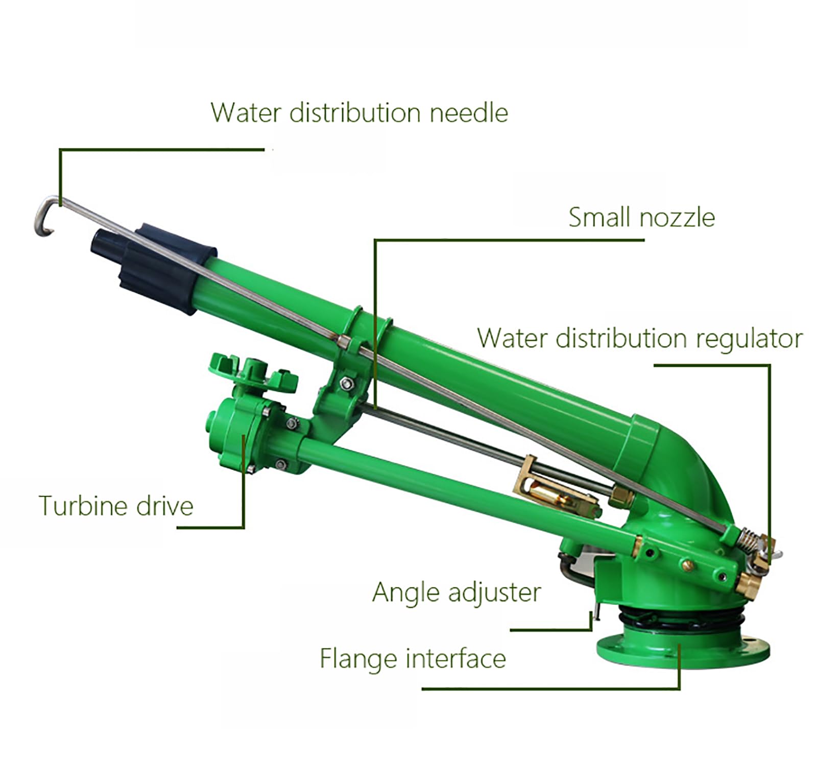 Rolnictwo gospodarstwo rolne zraszacze nawadniające 5 cm pistolet natryskowy do nawadniania gospodarstwa 360° regulowany pistolet udarowy zraszacz z 3 dyszami do nawadniania trawnika ogrodowego