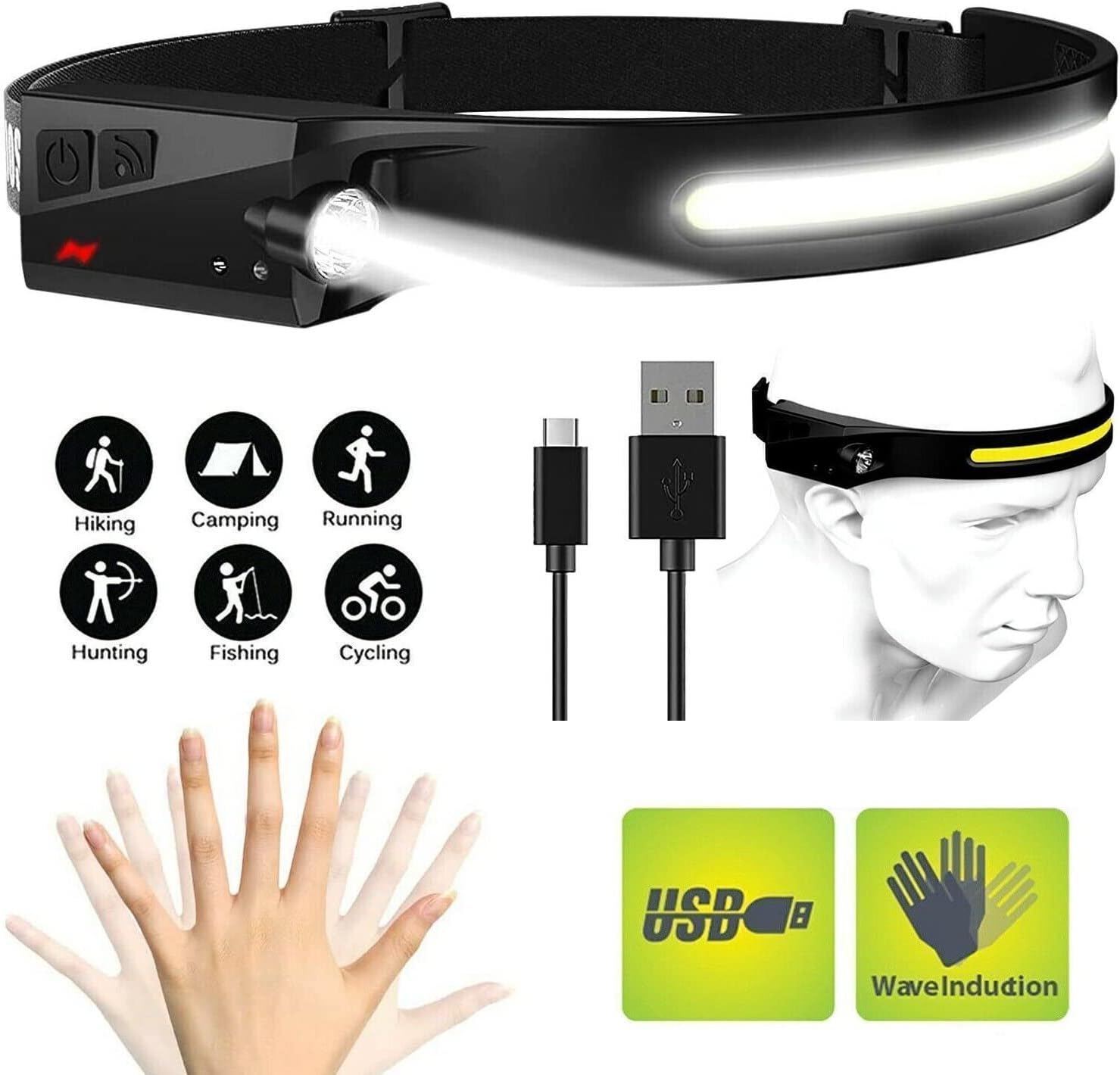 Amitasha LED Motion Sensor Waterproof Head Torch USB Rechargeable Headlamp Flashlight 350 Lumen Silicone Head Lamp for Swimming, Cycling, Camping & Trekking