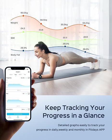 Smart Scales for Body Weight and Fat, 50+ Metrics Analysis | Accurate 8-Electrode Body Composition Scales for Weight Loss, Health Tracking, 11inch Platform, 180kg/400lb Capacity