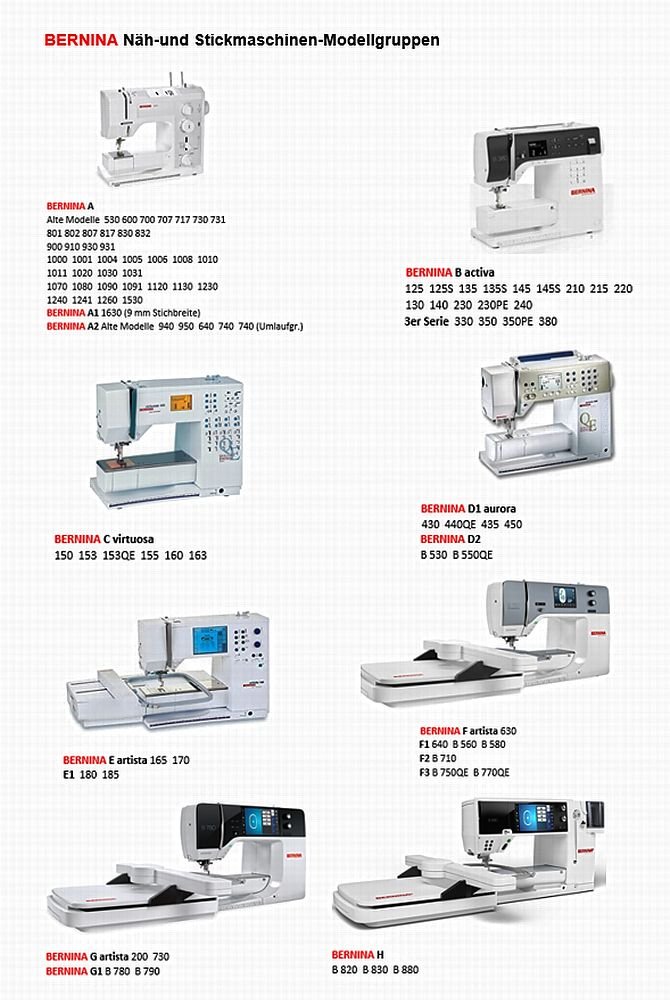 Bernina Sonderfuss mit Gleitsohle Nr. 52 - für 5,5 mm und 9 mm Maschinen